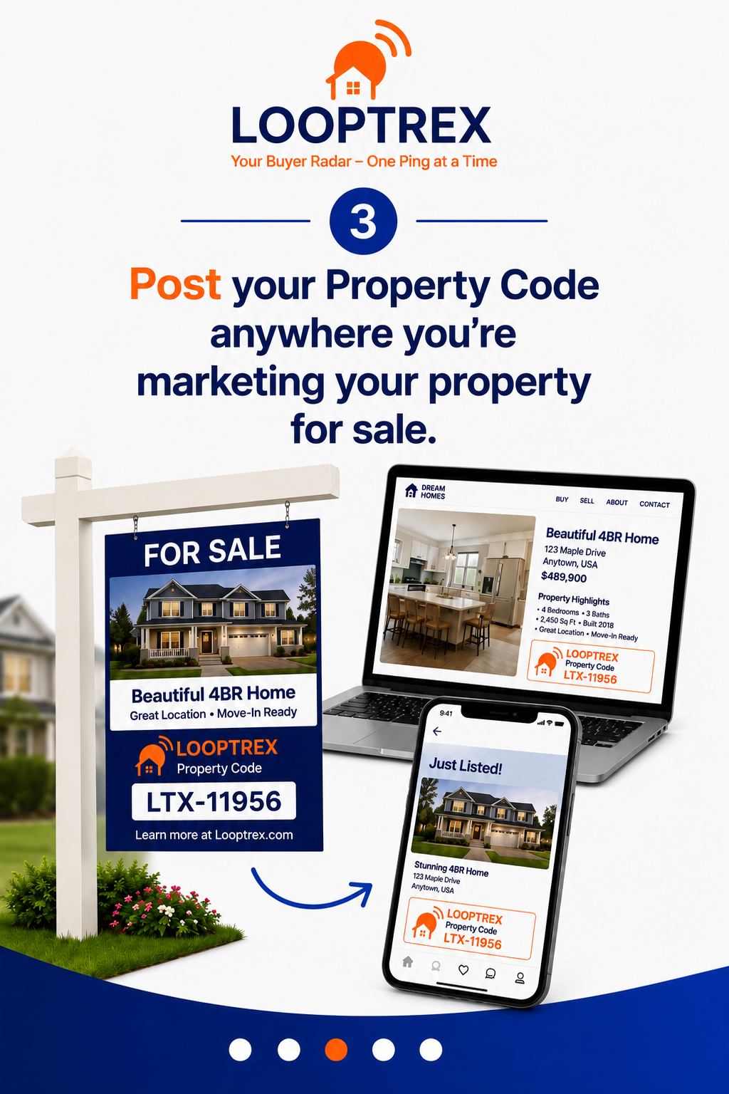 Looptrex walkthrough slide 3: Post your Property Code anywhere you're marketing your property for sale.