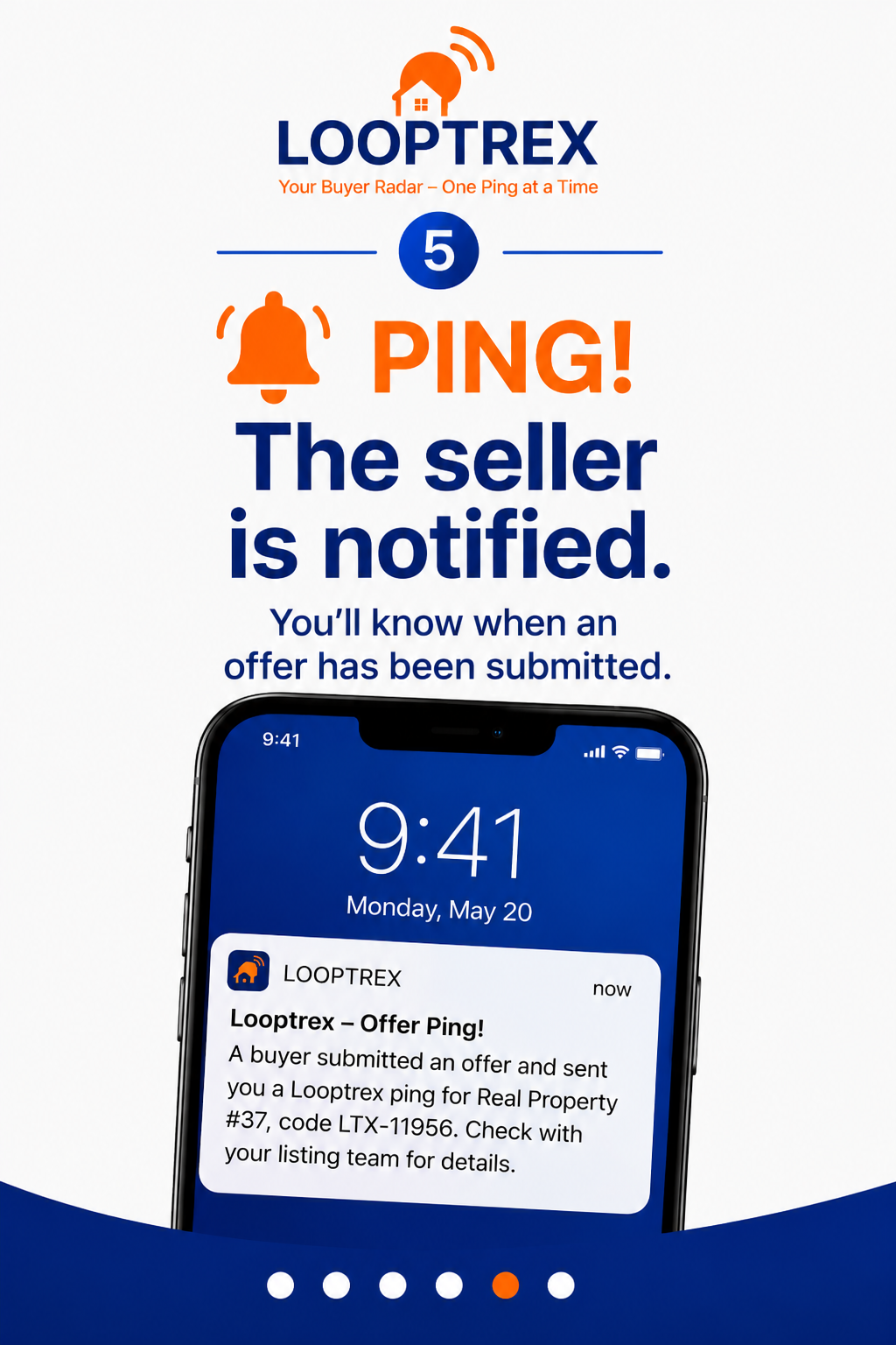 Looptrex walkthrough slide 5: Ping! The seller is notified.