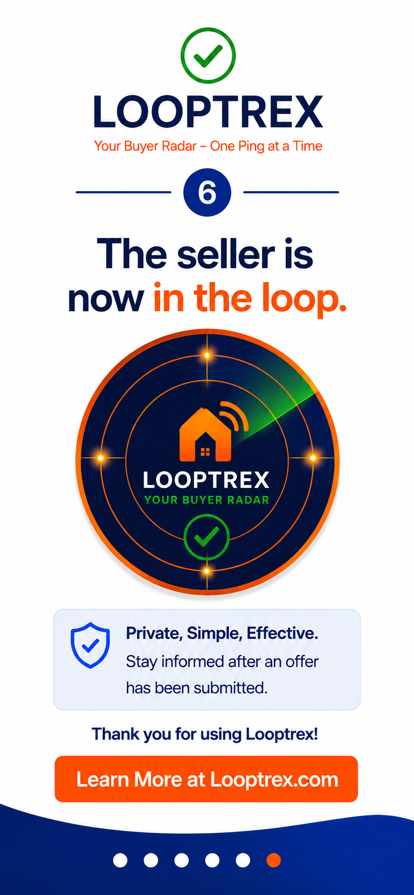 Looptrex walkthrough slide 6: The seller is now in the loop.